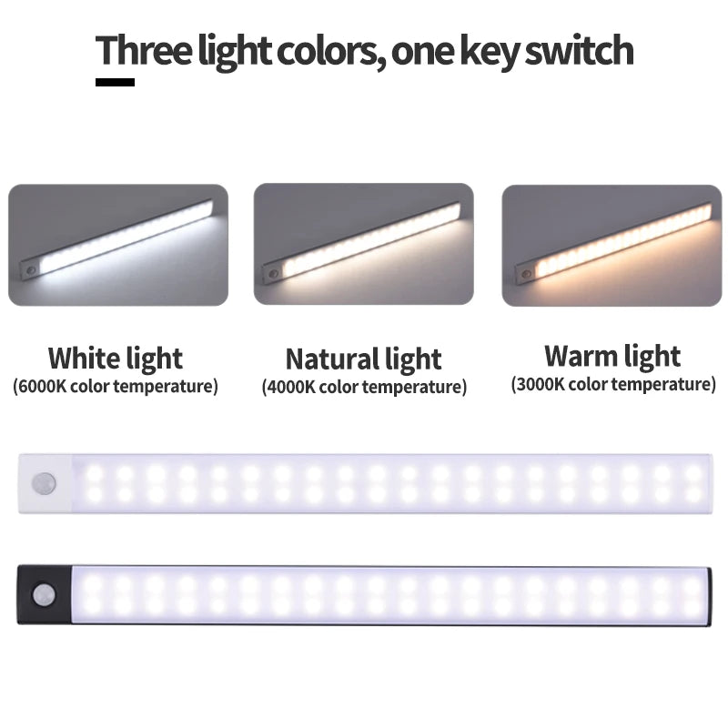 Under Cabinet Lighting Wireless (LED)